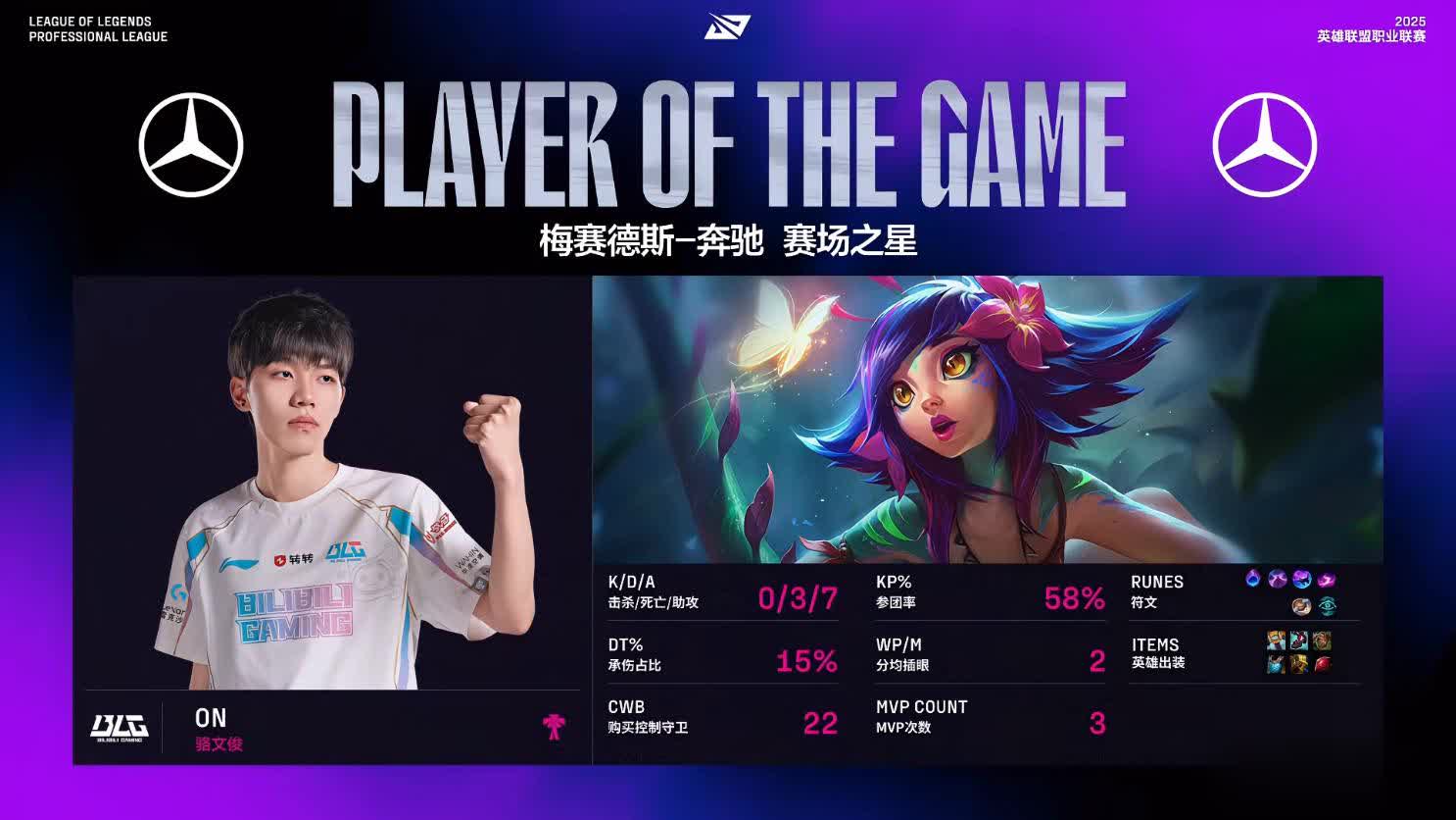 也送给WB, msn